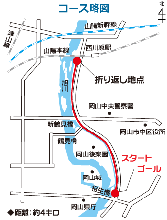 コース略図