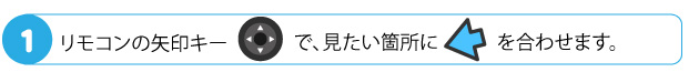 リモコンの矢印キーで見たい箇所に合わせます