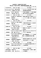 平成30年度