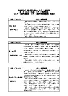令和6年度