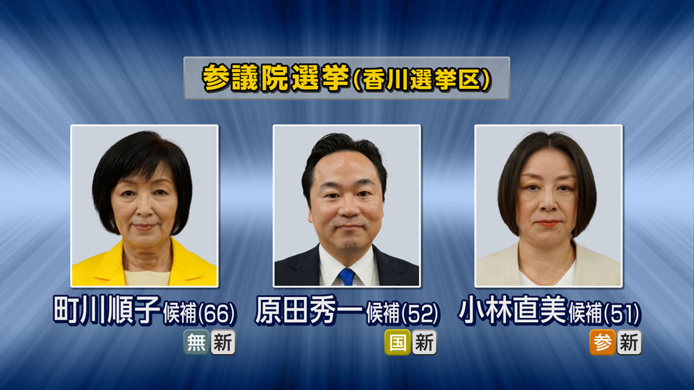 参議院選挙(香川選挙区)