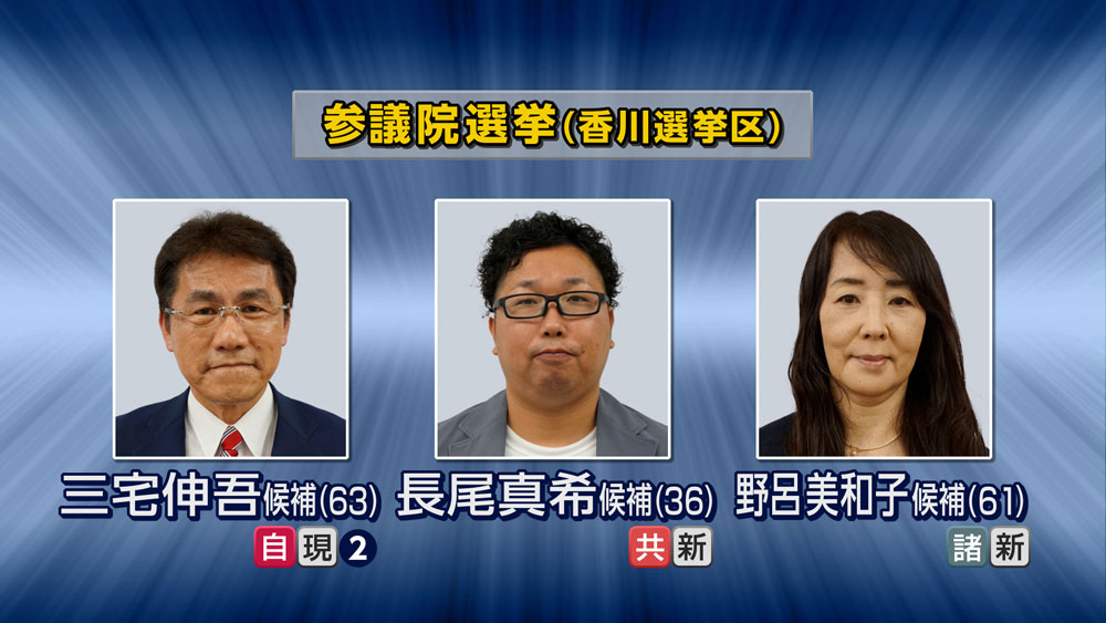 参議院選挙(香川選挙区)