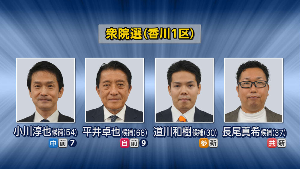 衆議院(香川1区)