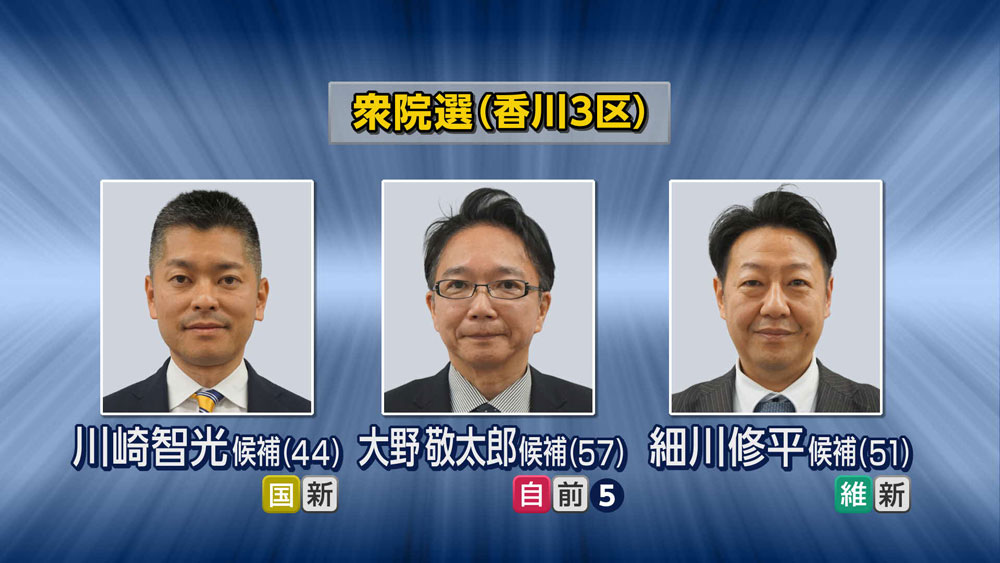 衆議院(香川3区)