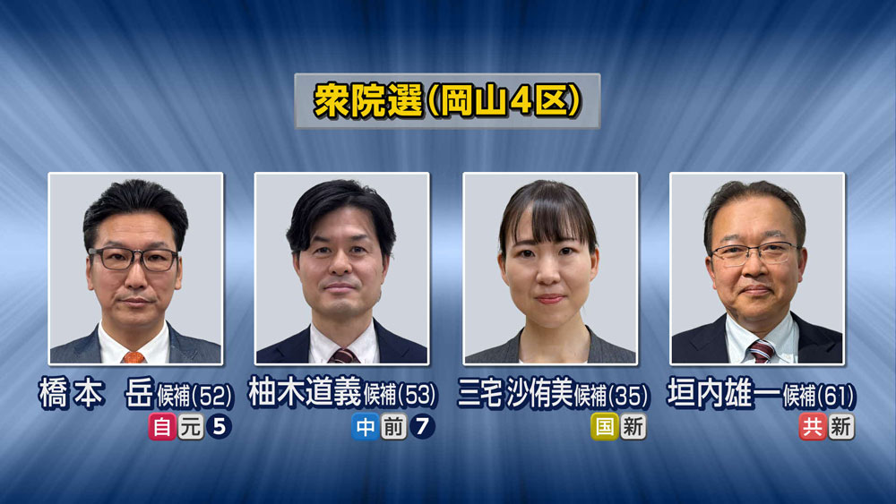 衆議院(岡山4区)