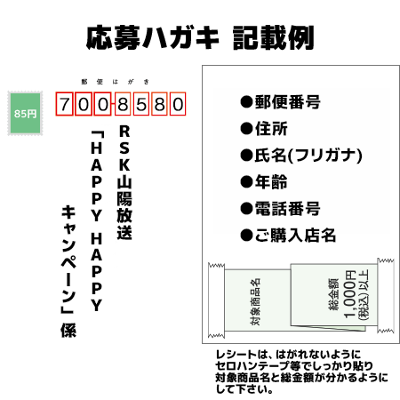 応募ハガキ