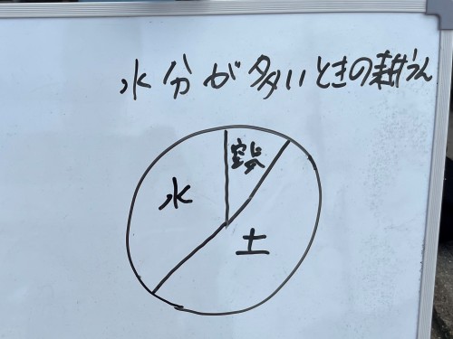 水分が多いときの耕うん