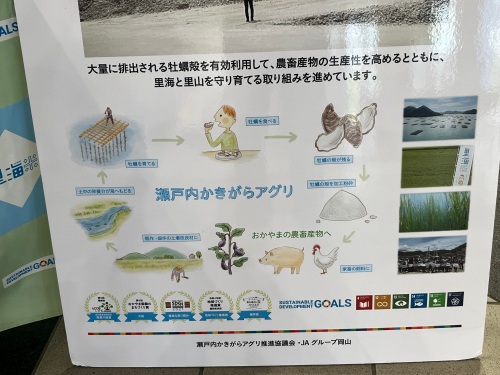瀬戸内かきがらアグリ