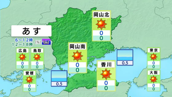 明日の岡山・香川の天気